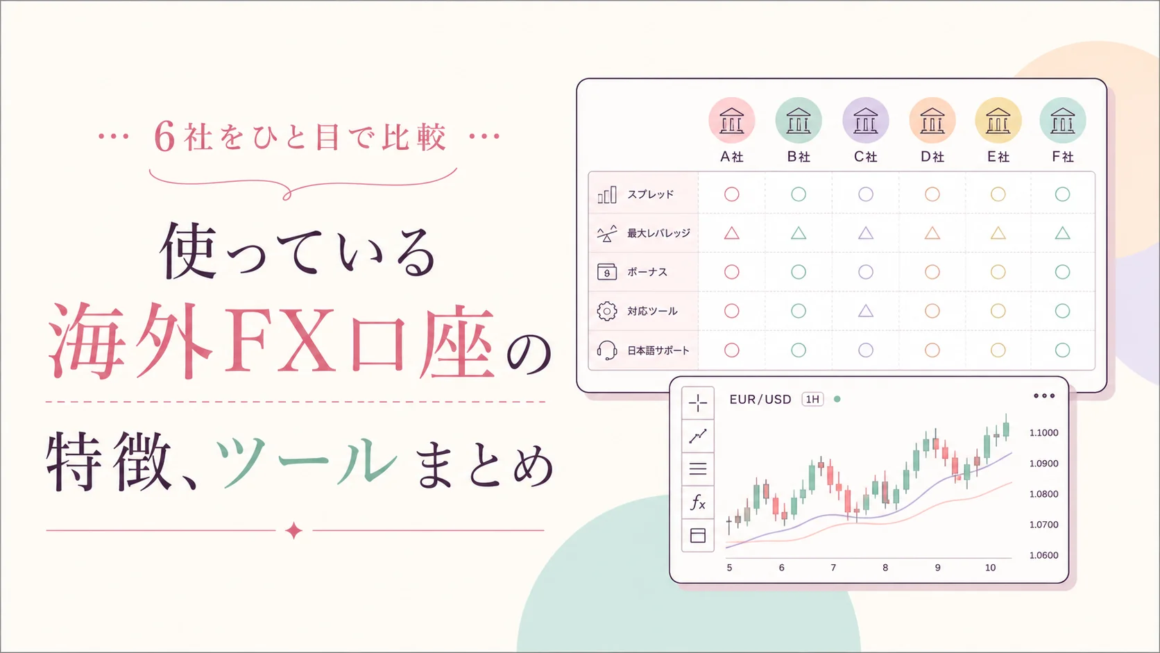 6社をひと目で比較