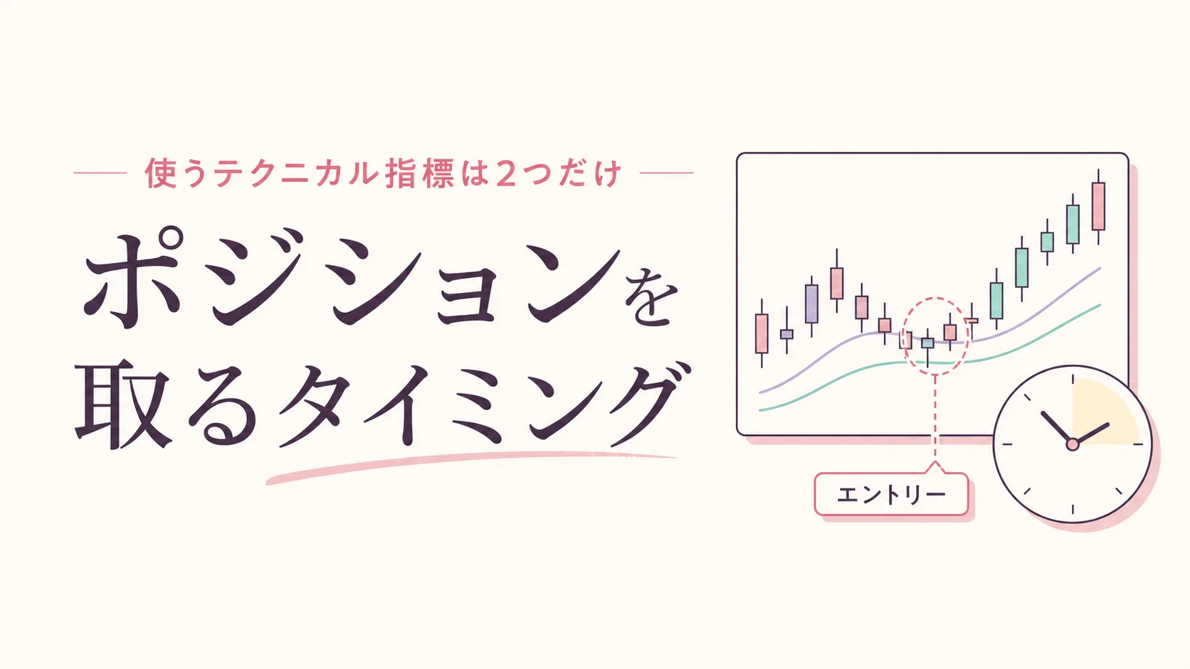 使うテクニカル指標は2つだけ