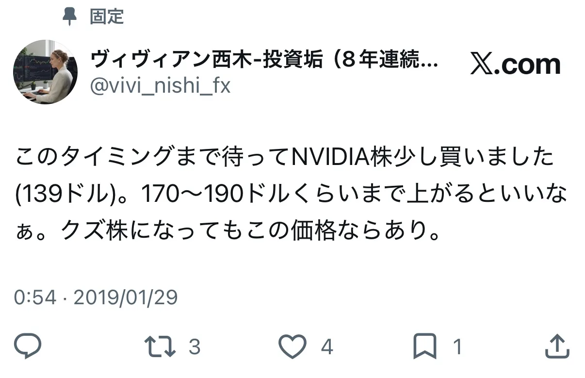 2019年1月29日、139ドルでNVIDIA株を買った当時のポスト