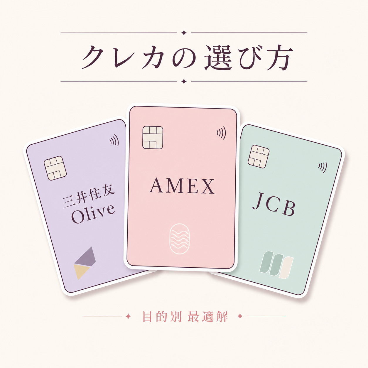 クレカの選び方