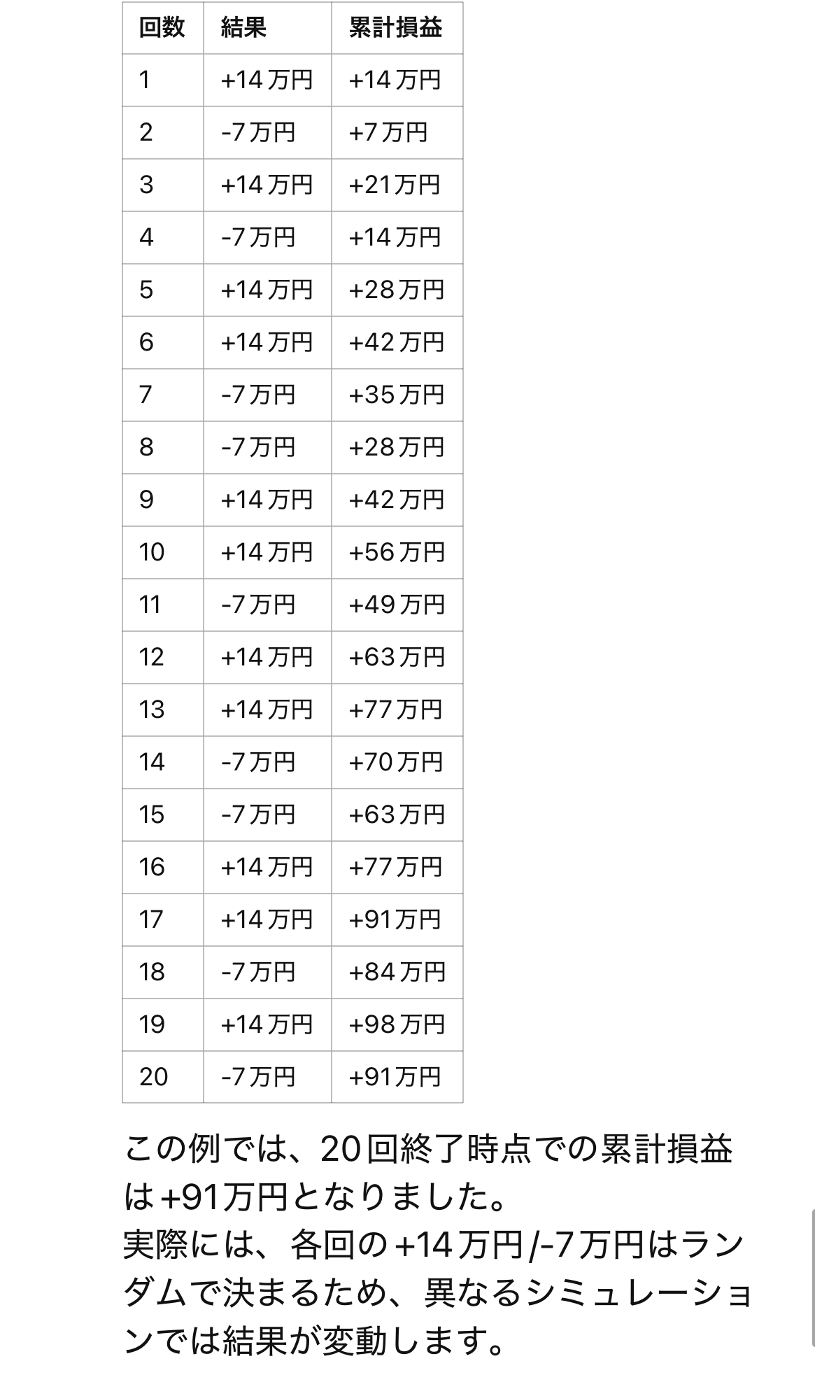 シミュレーション画像